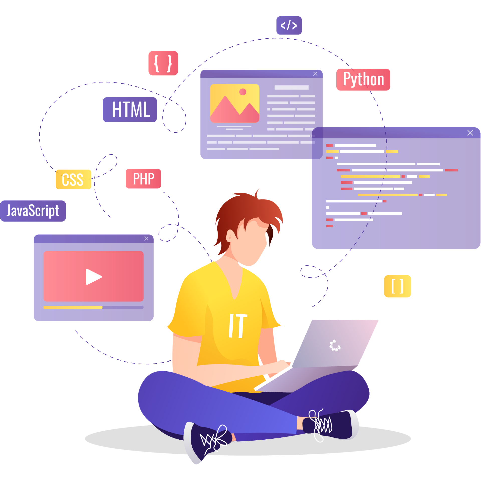 Wordpress Website Design - Custom Designed Websites for businesses.